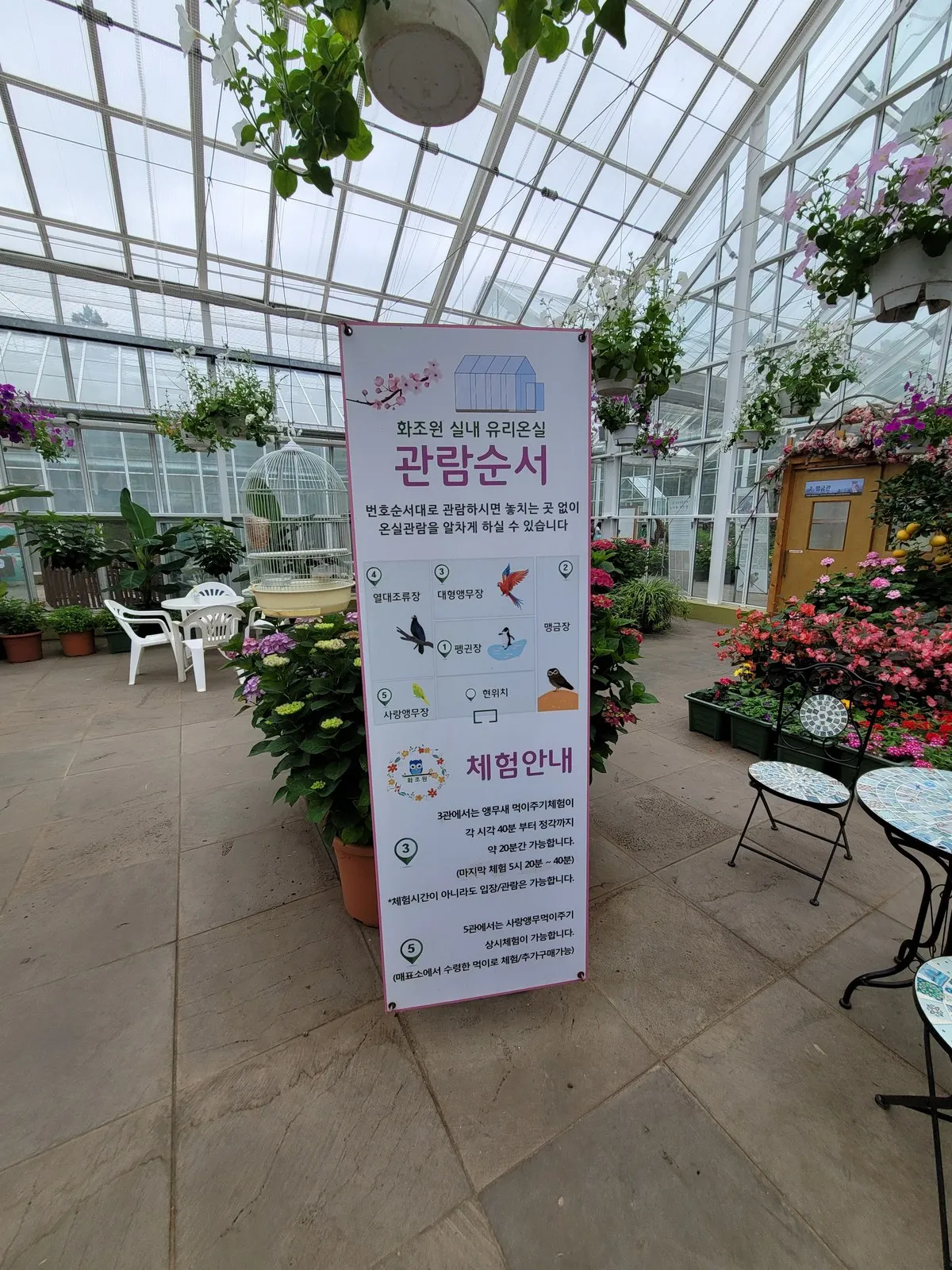 유리온실 관람순서 안내판